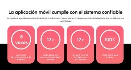 Aplicación Móvil