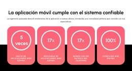 Aplicación Móvil
