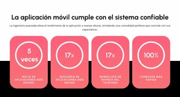 Aplicación Móvil Plantilla Joomla