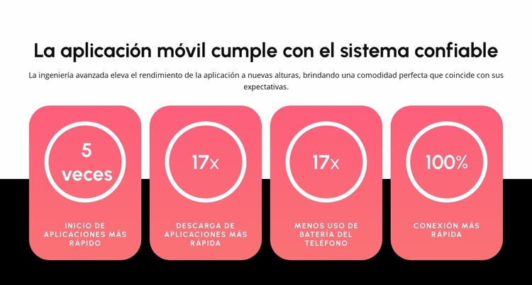 Aplicación móvil Plantilla Joomla