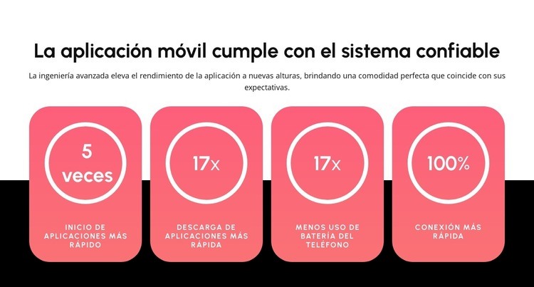 Aplicación móvil Plantilla