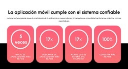 Aplicación Móvil