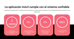 Aplicación Móvil