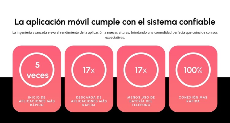 Aplicación móvil Plantilla de sitio web