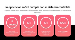 Aplicación Móvil