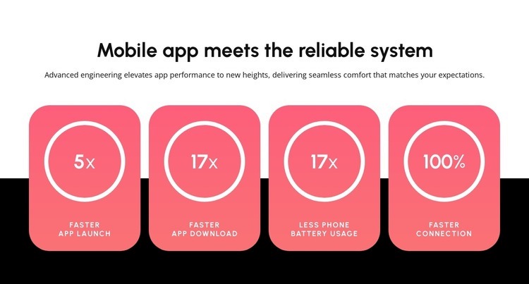 Mobile app Html Code Example
