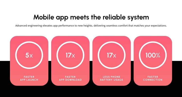 Mobile app HTML Template