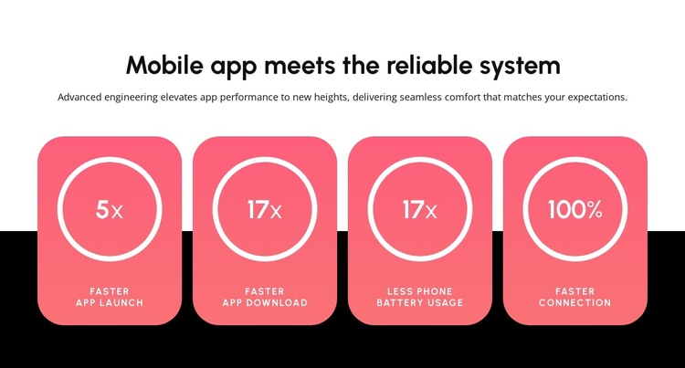 Mobile app HTML5 Template