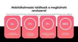 Mobilalkalmazás