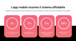 Applicazione Mobile