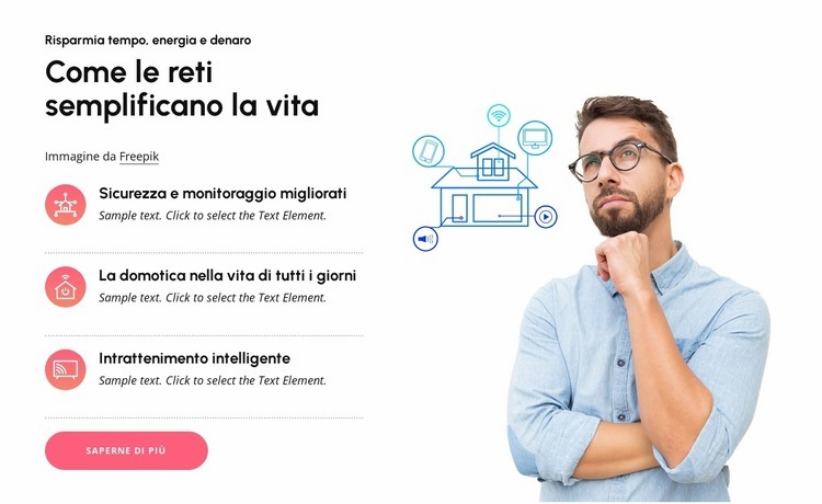 Vita intelligente di nuova generazione Progettazione di siti web