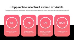 Applicazione Mobile