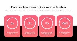 Applicazione Mobile