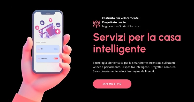 Le menti dietro la tecnologia Modello