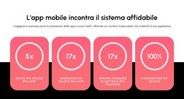 Applicazione Mobile