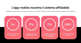 Applicazione Mobile