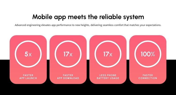Mobile app Joomla Template