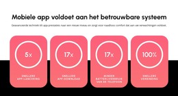 Mobiele App
