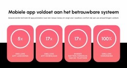 Mobiele App