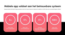 Mobiele App