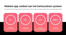 Mobiele App