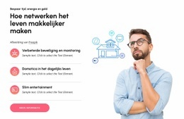 Slimme Woonoplossingen Van De Volgende Generatie