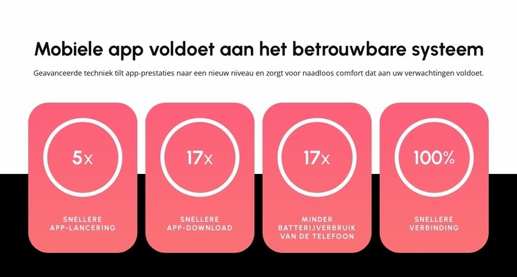 Mobiele app Website ontwerp