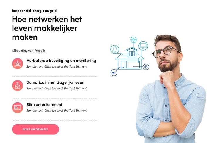 Slimme woonoplossingen van de volgende generatie Website ontwerp