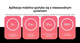Aplikacja Mobilna
