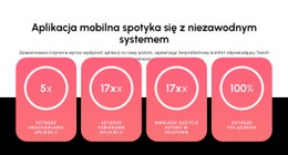 Aplikacja Mobilna