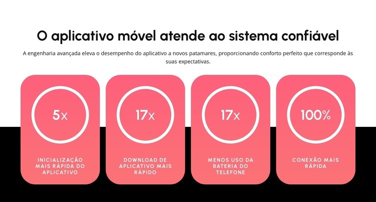 Aplicativo móvel Design do site