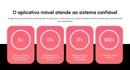Aplicativo Móvel