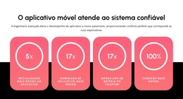 Aplicativo Móvel