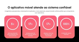 Aplicativo Móvel
