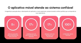 Aplicativo Móvel