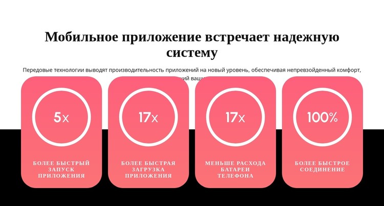 Мобильное приложение CSS шаблон