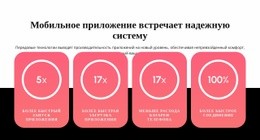 Мобильное Приложение Дизайн Сайта