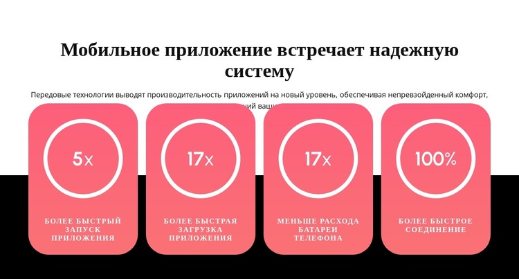 Мобильное приложение HTML шаблон