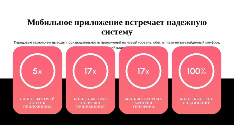 Мобильное приложение Шаблон Joomla