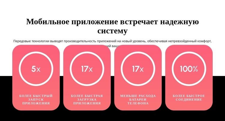 Мобильное приложение Мокап веб-сайта