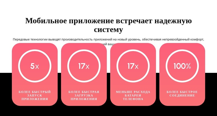 Мобильное приложение Шаблон веб-сайта
