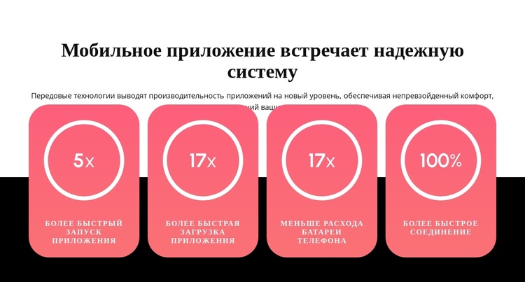 Мобильное приложение WordPress тема