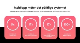 Mobilapp