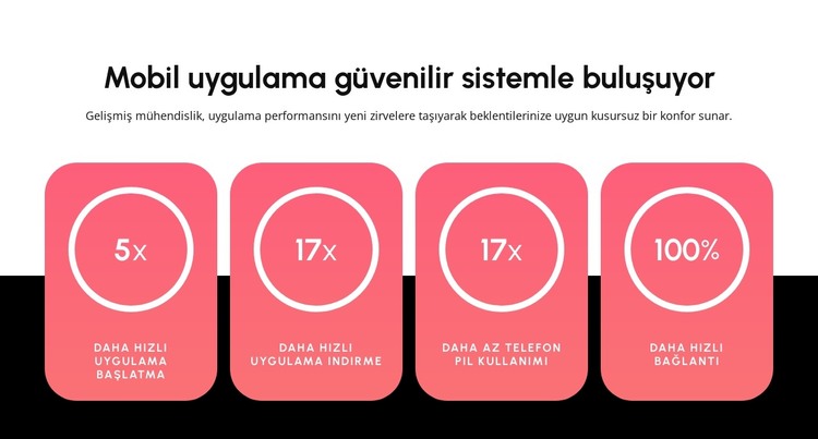 Mobil uygulama HTML Şablonu