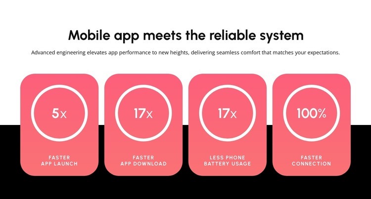 Mobile app Web Page Design