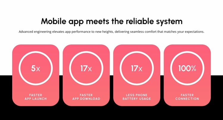 Mobile app Website Mockup