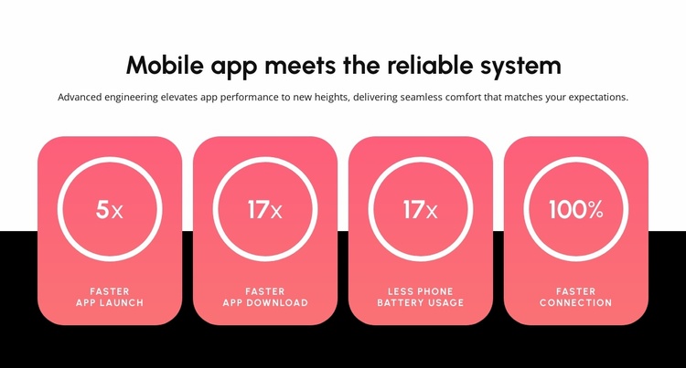 Mobile app Website Template