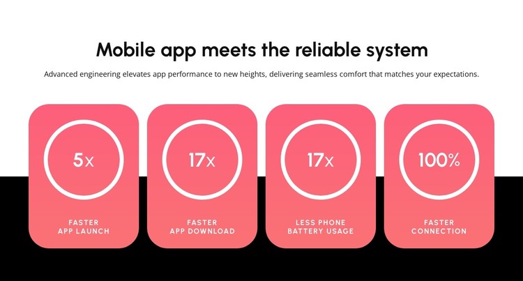 Mobile app WordPress Theme