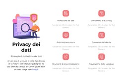 Prevenzione Delle Violazioni