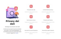 Prevenzione Delle Violazioni